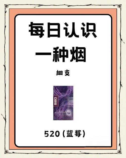 台灣有多少人抽煙