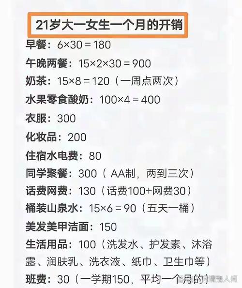 台北一個月生活費要多少