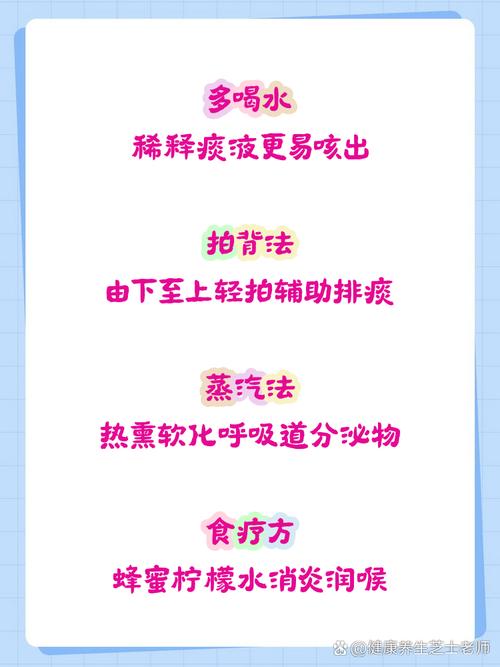 怎麼把痰吐出來?改善喉嚨卡痰不適感的實用方法與專業解析 1 怎麼把痰吐出來