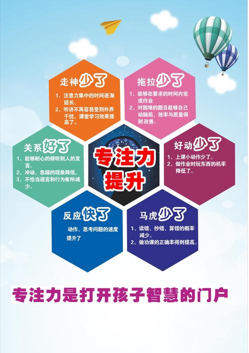 如何提升小孩專注力