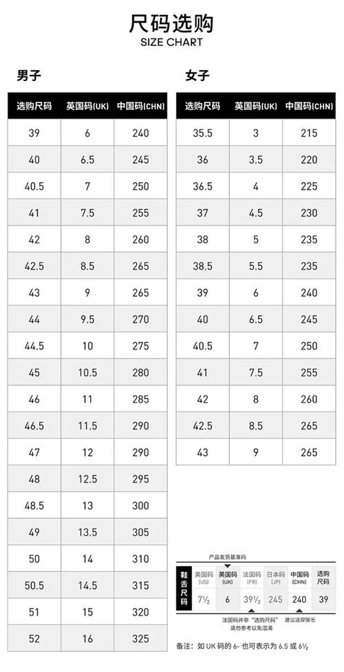 腳24公分穿幾號鞋