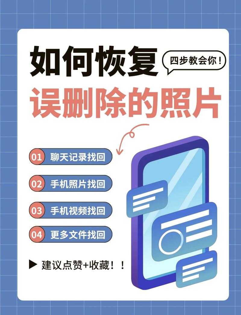 如何恢復刪掉的檔案