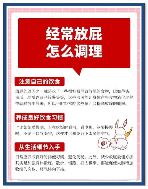 如何控制放屁