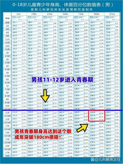 青少棒是幾歲到幾歲