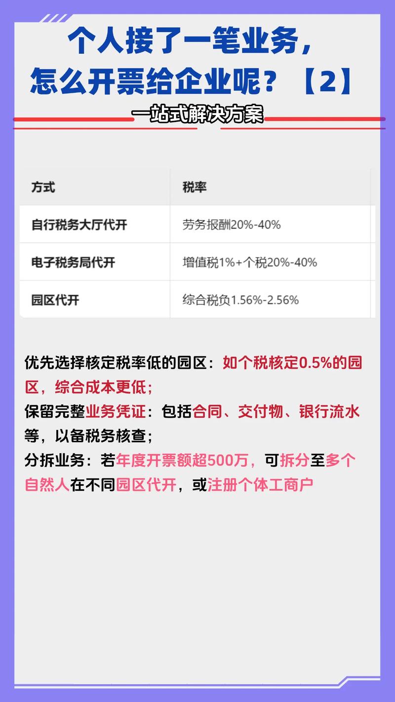 公司發票要怎麼開