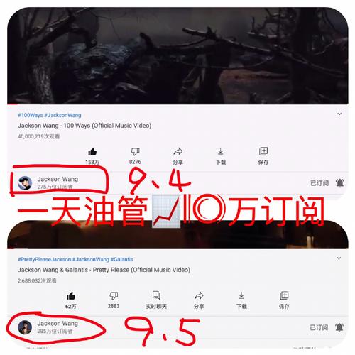 YT看誰訂閱我:掌握觀眾輪廓,精準提升頻道互動與成長秘訣 1 yt看誰訂閱我