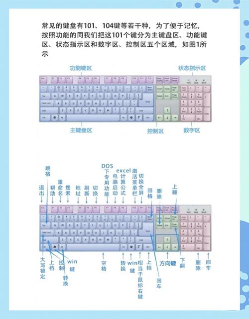 Ctrl+Z 是什麼功能?揭開「復原」的魔法,讓你告別懊悔! 1 CtrlZ是什麼功能