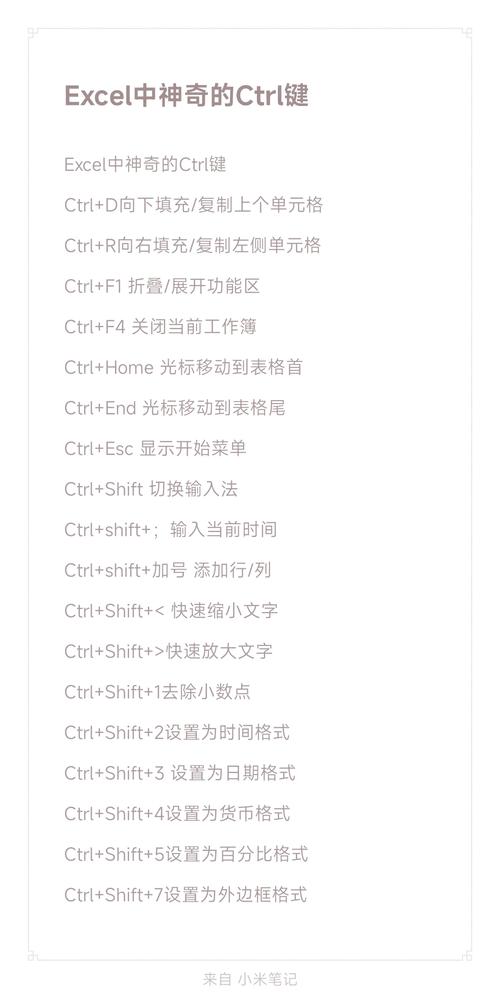 Ctrlq功能