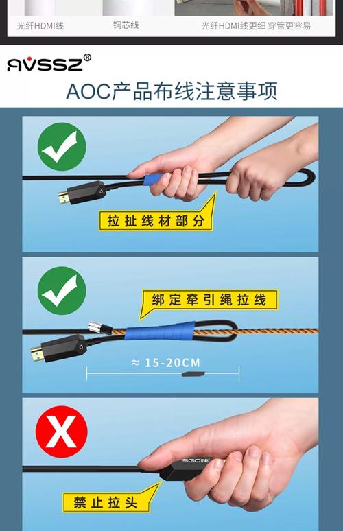 電視線怎麼接
