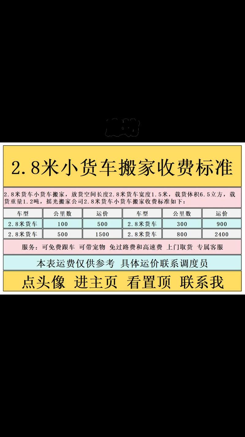 搬家公司一個月賺多少?揭密獲利關鍵與影響因素,讓您一次搞懂! 3 搬家公司一個月賺多少