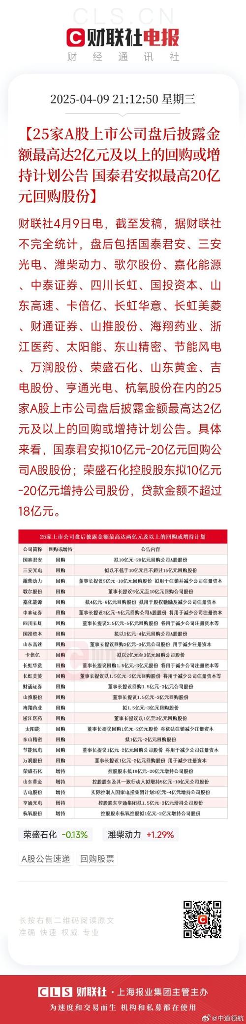什麼是傳產股