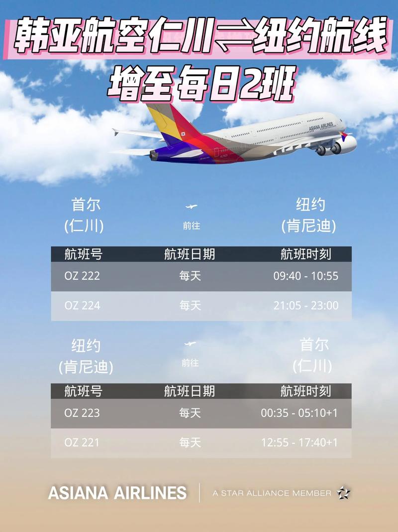 韓國搭飛機要提前多久到