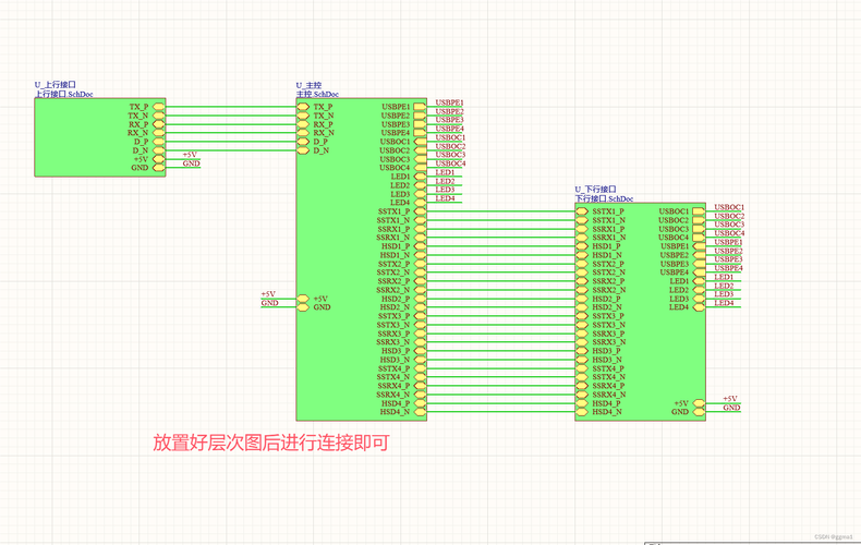 怎麼建AD?從零開始打造高效能的 Active Directory 架構 1 怎麼建AD