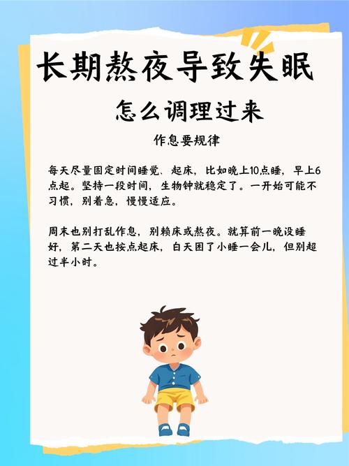 熬夜等於睡眠不足嗎?揭開夜貓子迷思,釐清睡眠債的真相 1 熬夜等於睡眠不足嗎
