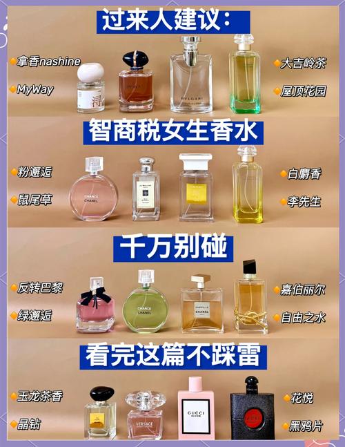 蝦皮賣的香水是真的嗎