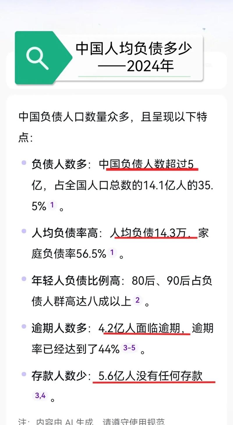 負債比多少算過高