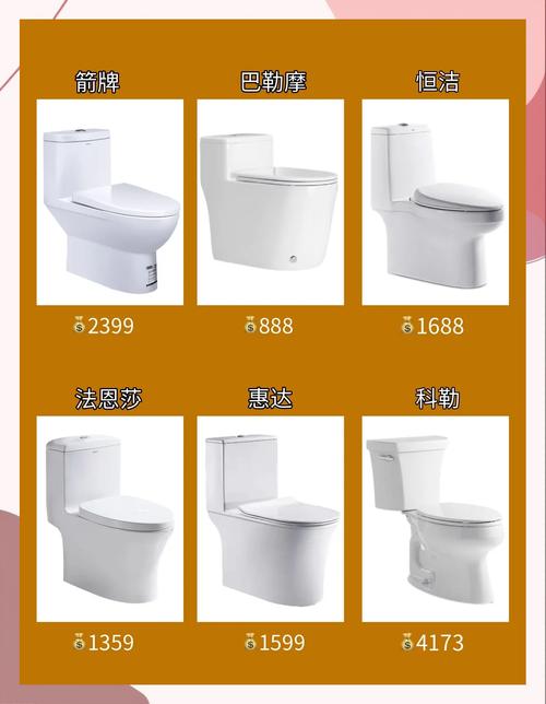 和成牌馬桶一個多少錢