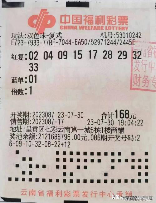 工商時報1份多少錢