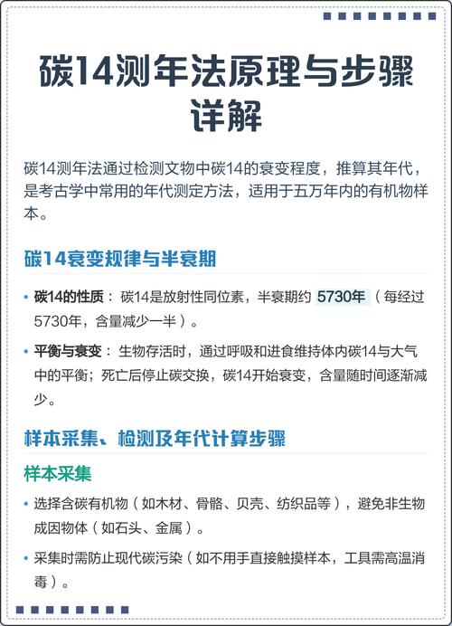 碳14如何形成:揭開放射性同位素的神秘面紗 3 碳14如何形成