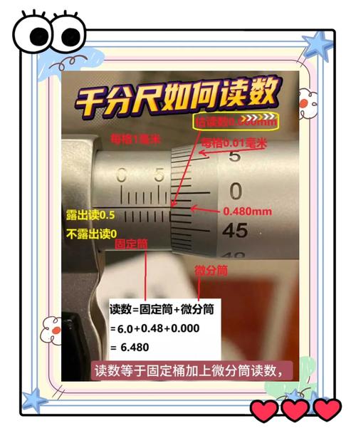 如何看文公尺?風水尺吉凶尺寸詳解與應用秘訣 3 如何看文公尺