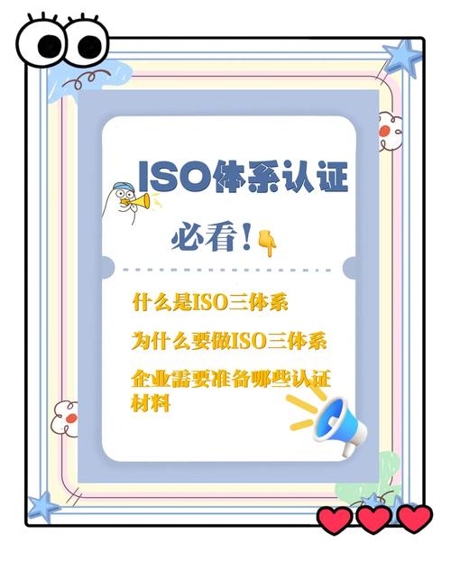 ISO是甚麼意思