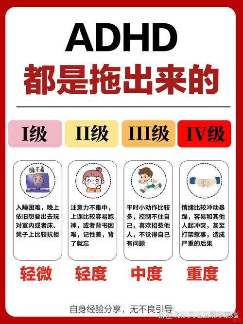 怎樣知道自己有沒有ADHD