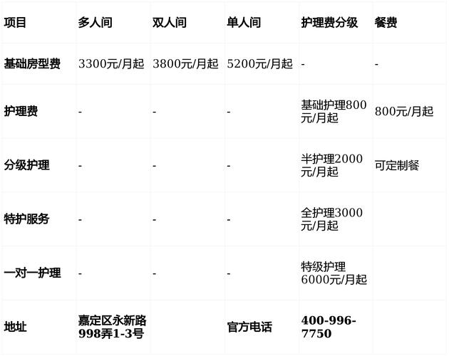 特別護士一個小時多少錢