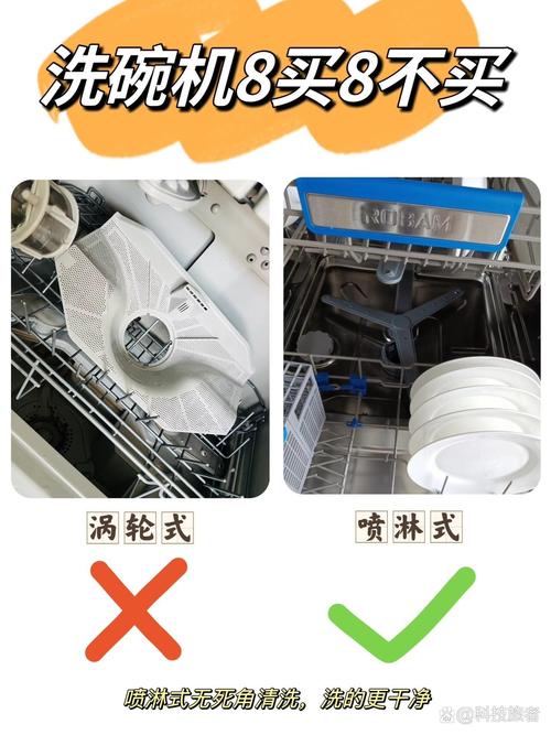 烘碗機不能放什麼?安全擺放與常見迷思全解析,讓你安心使用不踩雷! 3 烘碗機不能放什麼