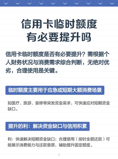 信用卡額度提高要多久