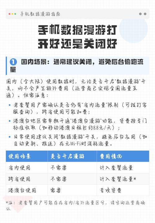 開啟數據漫遊會收費嗎?旅行前不可不知的關鍵須知與省錢秘訣 3 開啟數據漫遊會收費嗎