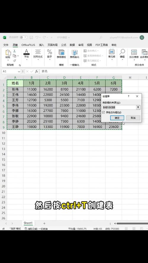 Excel如何做樞紐分析