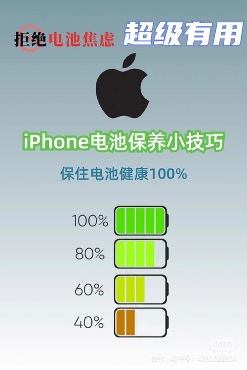 iPhone怎麼設定充電上限?延長電池壽命的秘訣大公開! 1 iPhone怎麼設定充電上限