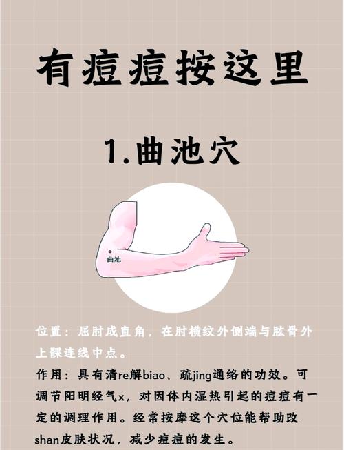 曲池穴在哪