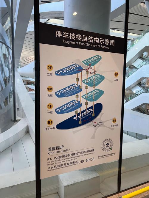 小樹點如何折抵機場停車:省錢攻略與注意事項大公開 3 小樹點如何折抵機場停車