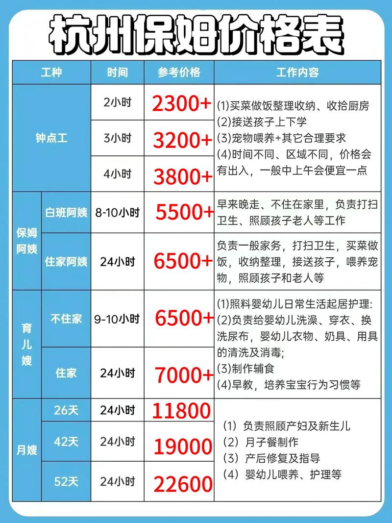 一個保母可以顧幾個小孩?專業解析與政府規範,讓您安心育兒! 1 一個保母可以顧幾個小孩