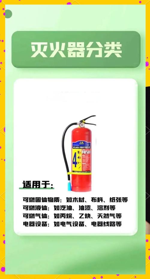 滅火器有幾種
