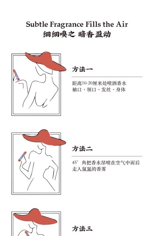 忘記帶化妝水怎麼辦