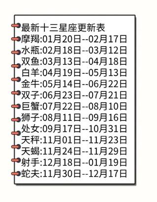 9月23日到底是哪個星座?詳解天秤座的魅力與特質 1 9 23到底是什麼星座