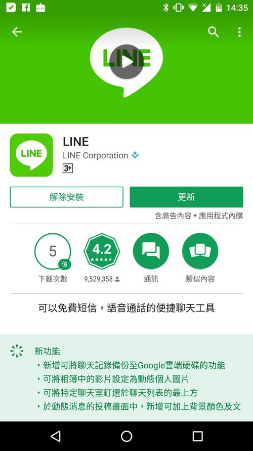 官方LINE有連結嗎?掌握點擊連結的隱藏風險與安全指南 1 官方LINE有連結嗎