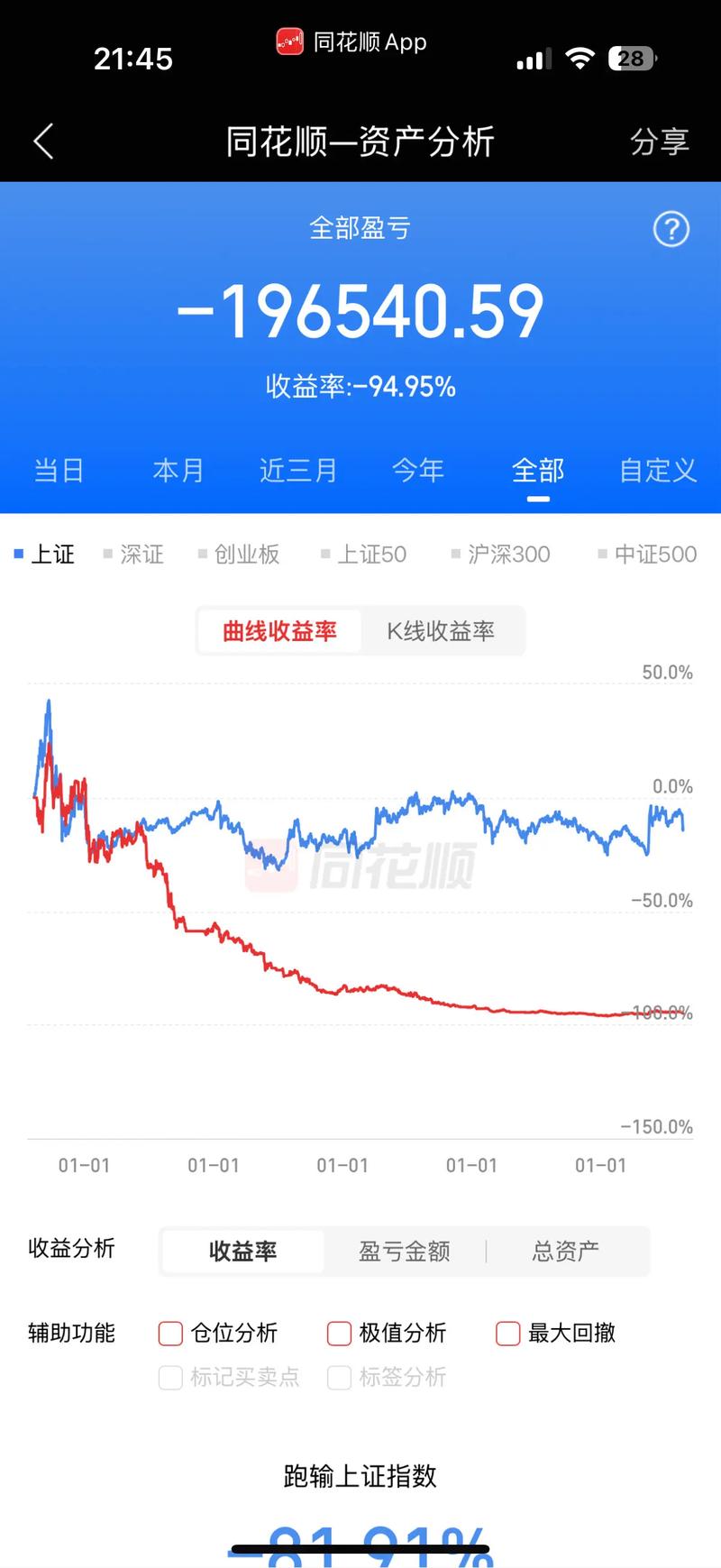 元太股票可以買嗎