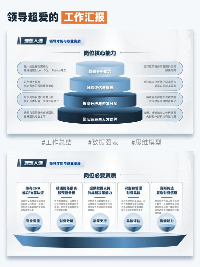 ppt模板如何套用