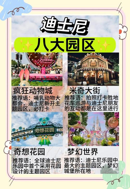 迪士尼哪一國有