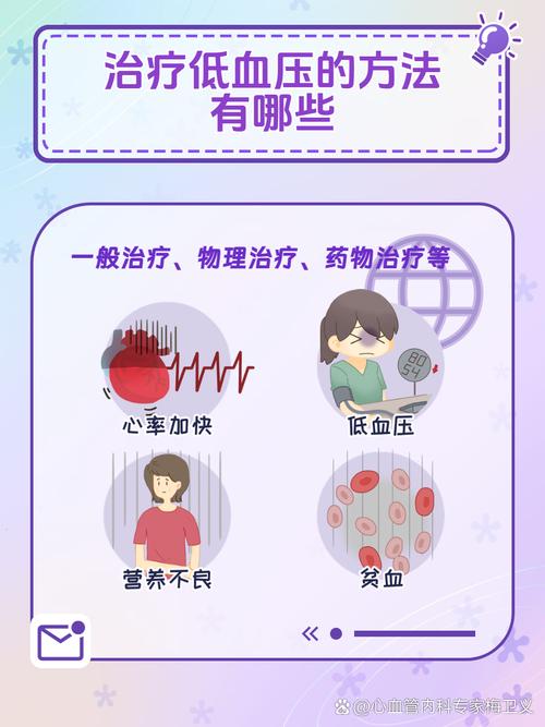 血壓低要如何補救