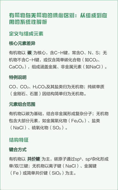 有機物跟無機物差在哪