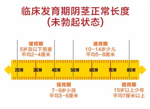 縮排是甚麼