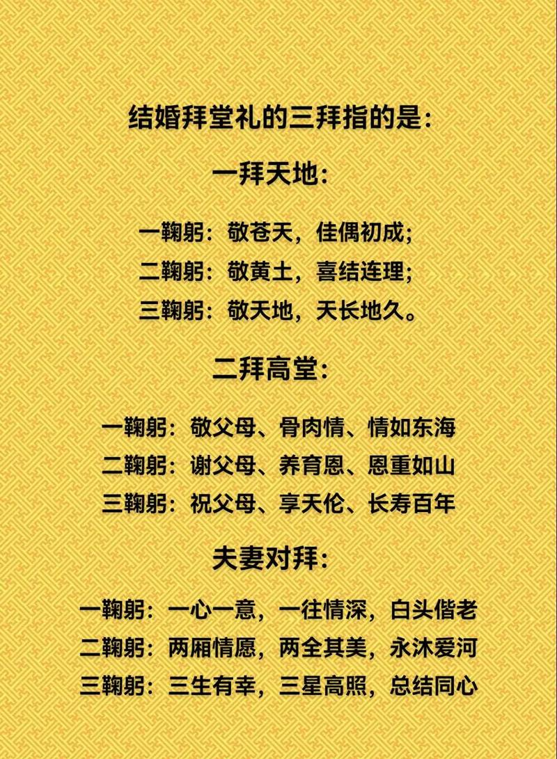 拜別父母男生說什麼