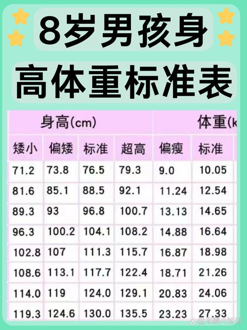 身高八尺是幾公分