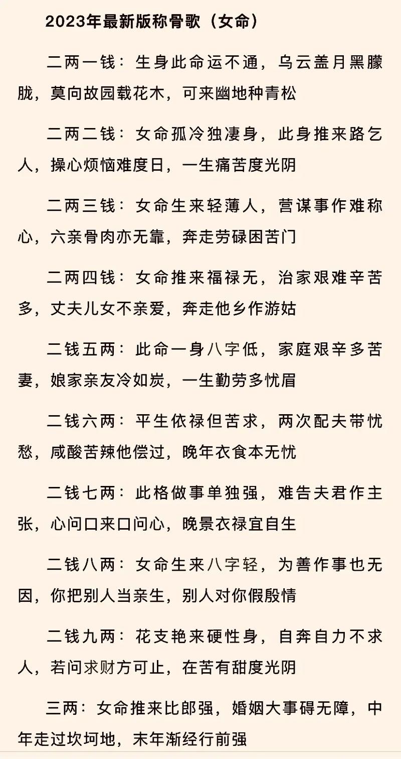 1斤幾兩?別再霧煞煞!台灣常用重量單位換算與日常應用全解析 3 1斤幾兩