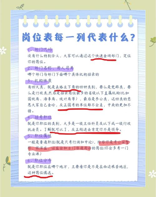 PA是什麼職位