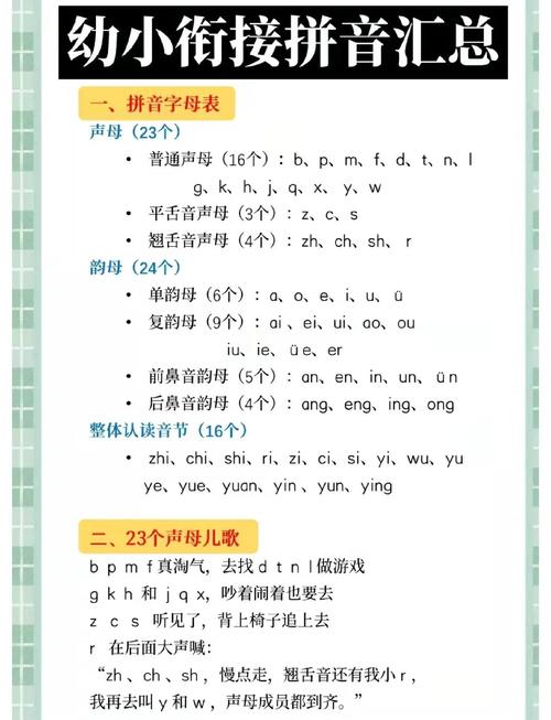 九宮格拼音怎麼用